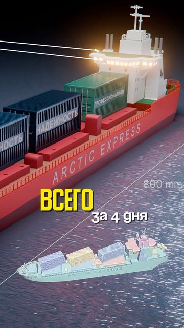 Кадр из видео о модели Arctic Express